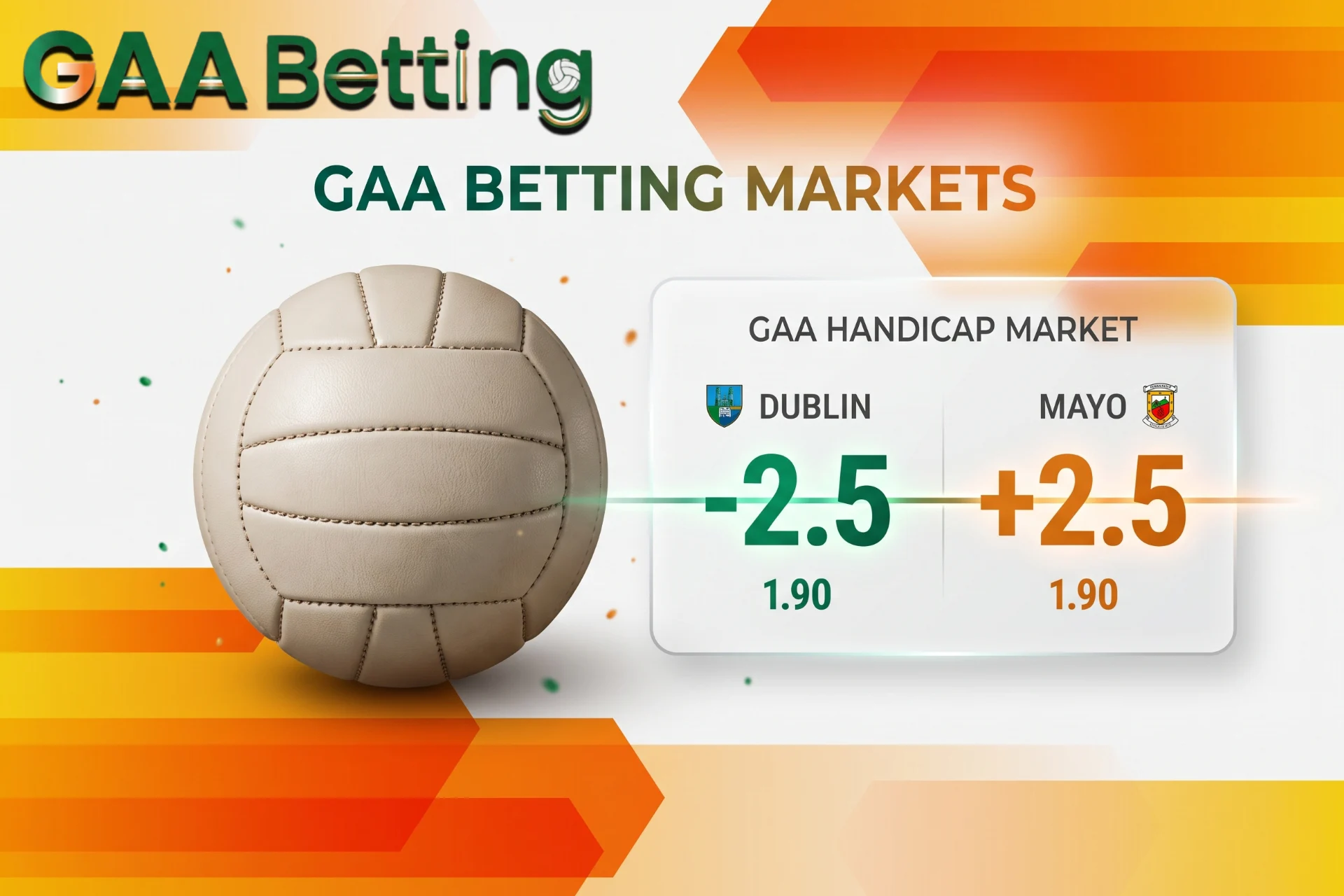 Popular GAA Betting handicap markets for Dublin versus Mayo, illustrated by a white leather football next to a glass fixture odds board.